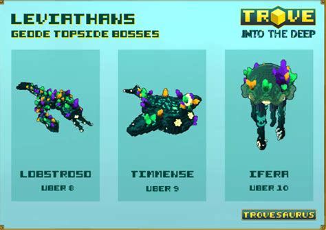 Trovesaurus .